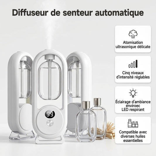 Diffuseur de senteur automatique